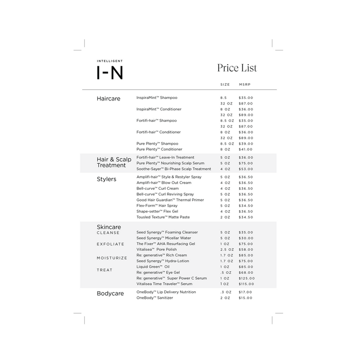 I-N Price List